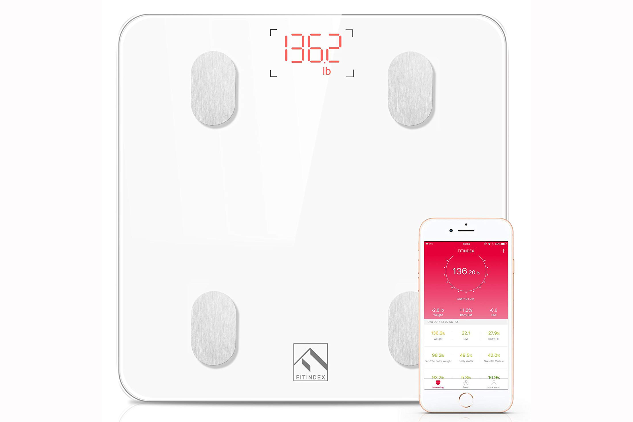 FitIndex.jpg
