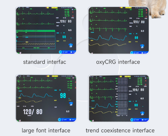 Olivevet VET-VE7 Veterinary Multi-parameter Monitor