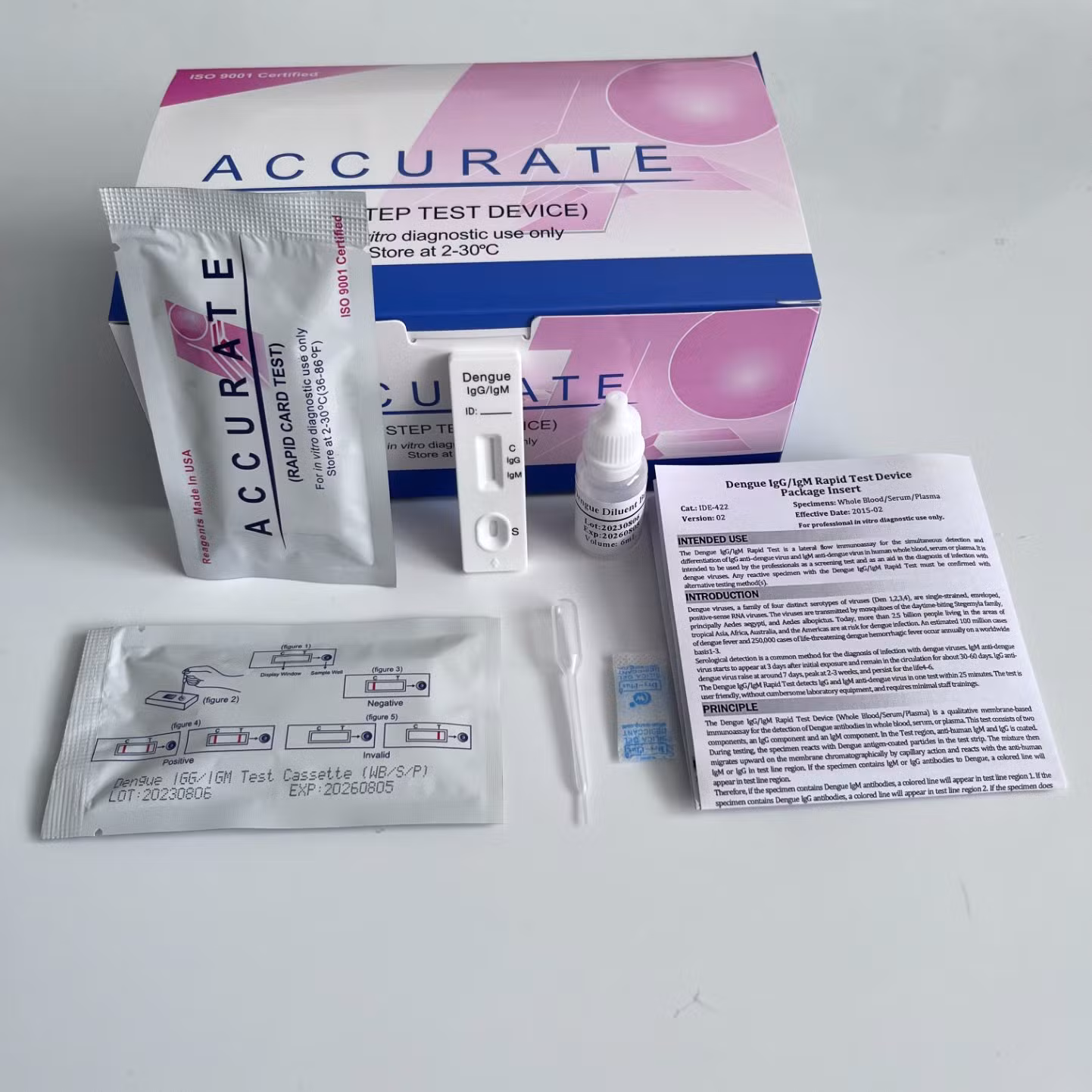 Dengue NS1 Test Device | Accurate  | China