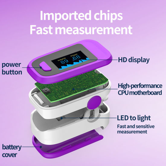 Finger-Oximetro-Blood-Oxygen-Monitor-Electric-Pulsoximeter-Fingertip-Pulse-Oximeter-1.jpg