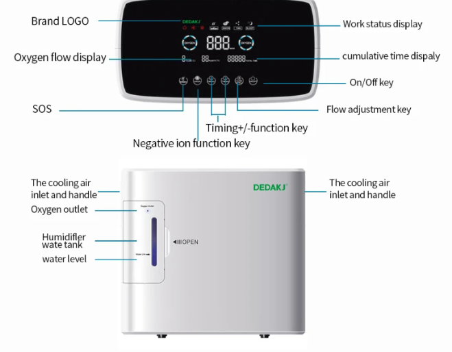 DEAKJ DE-1S Portable Oxygen Concentrator With - 6 L/Min
