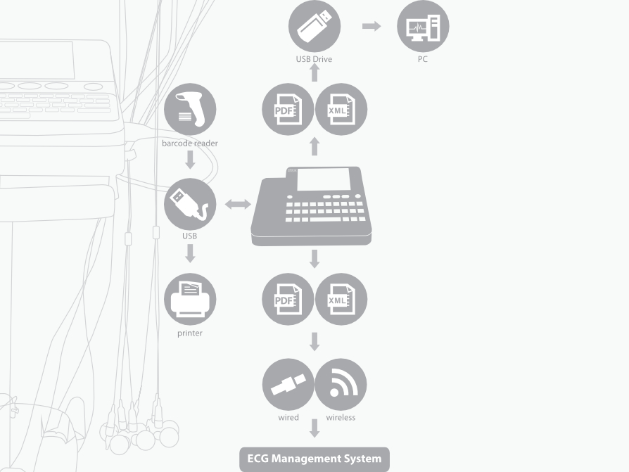 Product feature illustration
