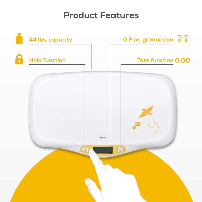 Product feature illustration