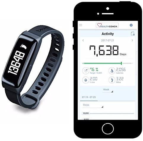 Product feature illustration