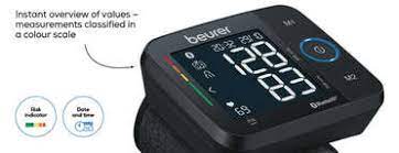 Product feature illustration