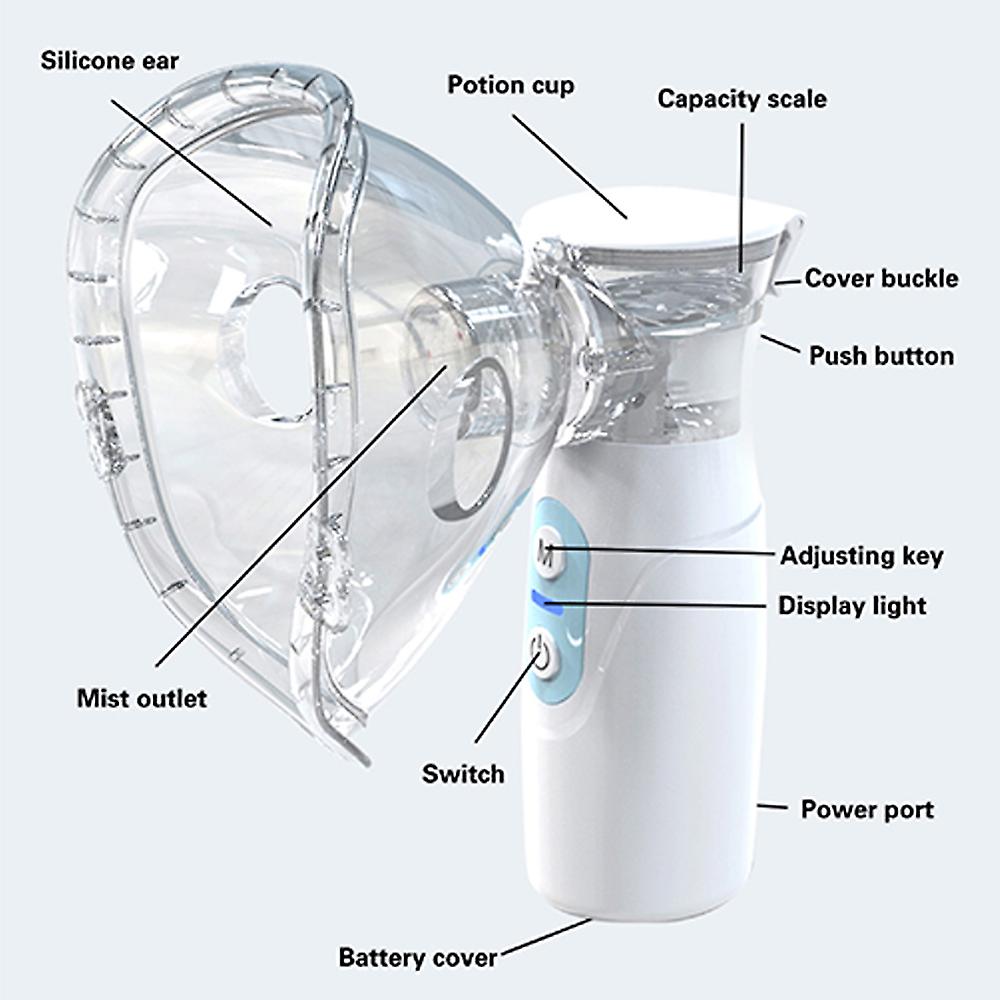 Product feature illustration
