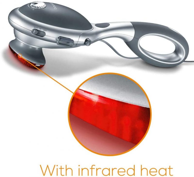 Product feature illustration