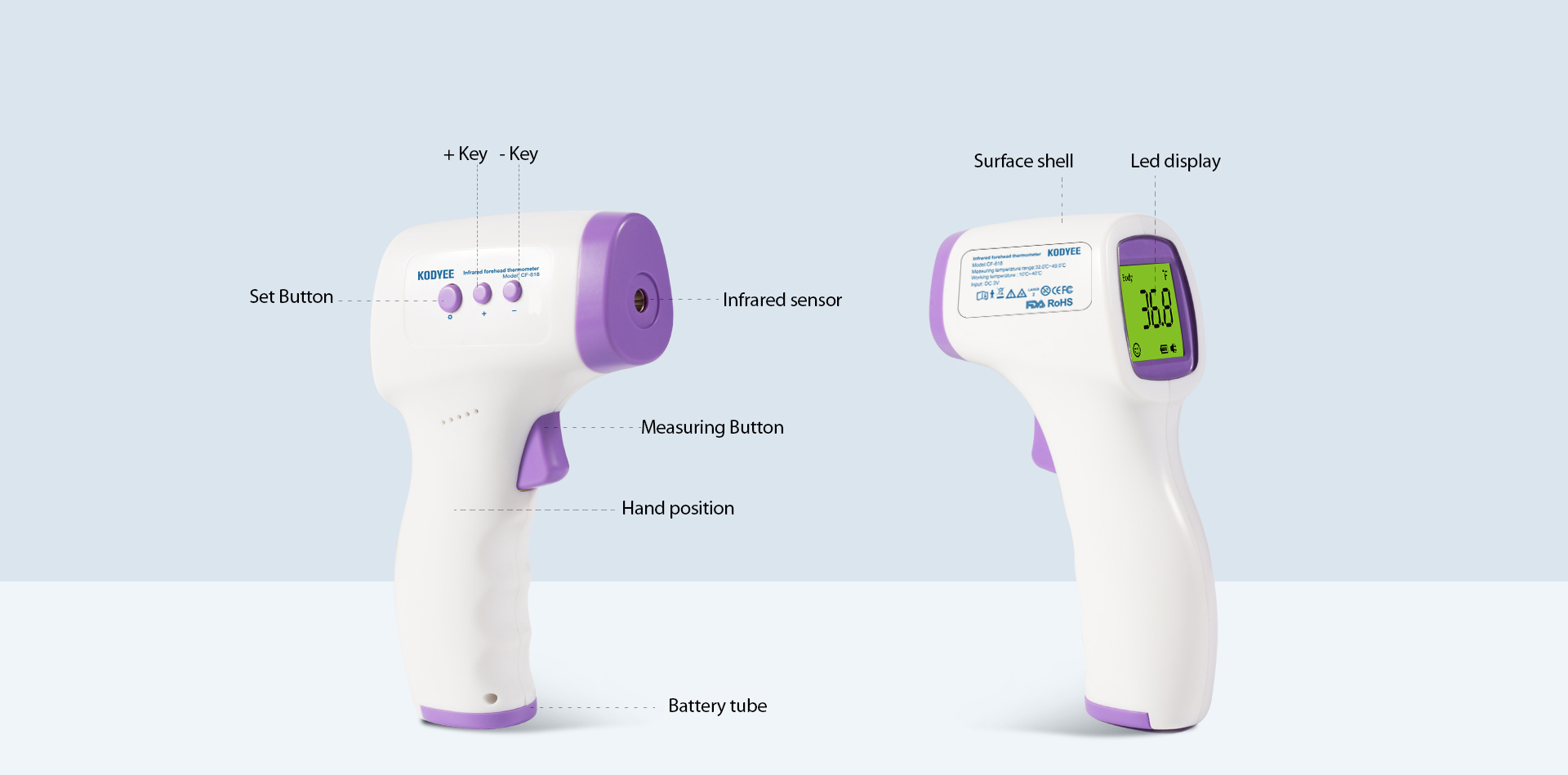 Product feature illustration