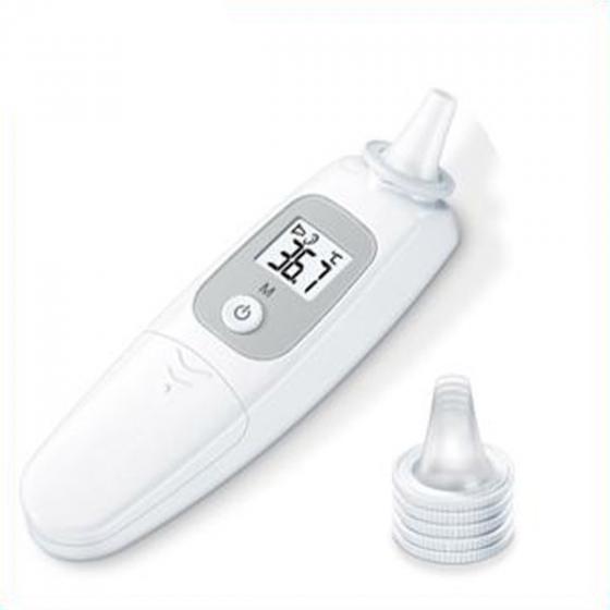 Product feature illustration