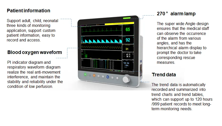 PM6800V UTECH Veterinary Monitor 15-inch