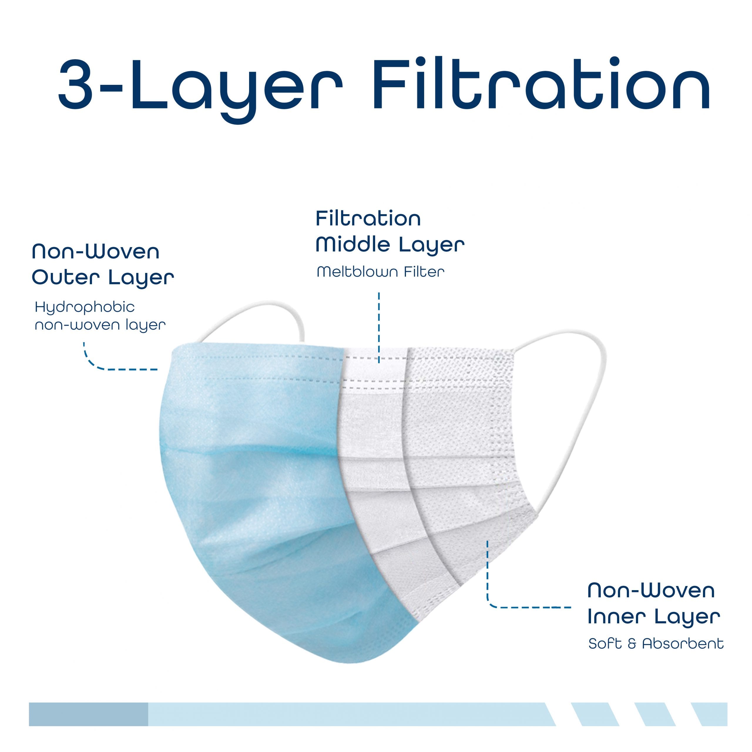 Product feature illustration