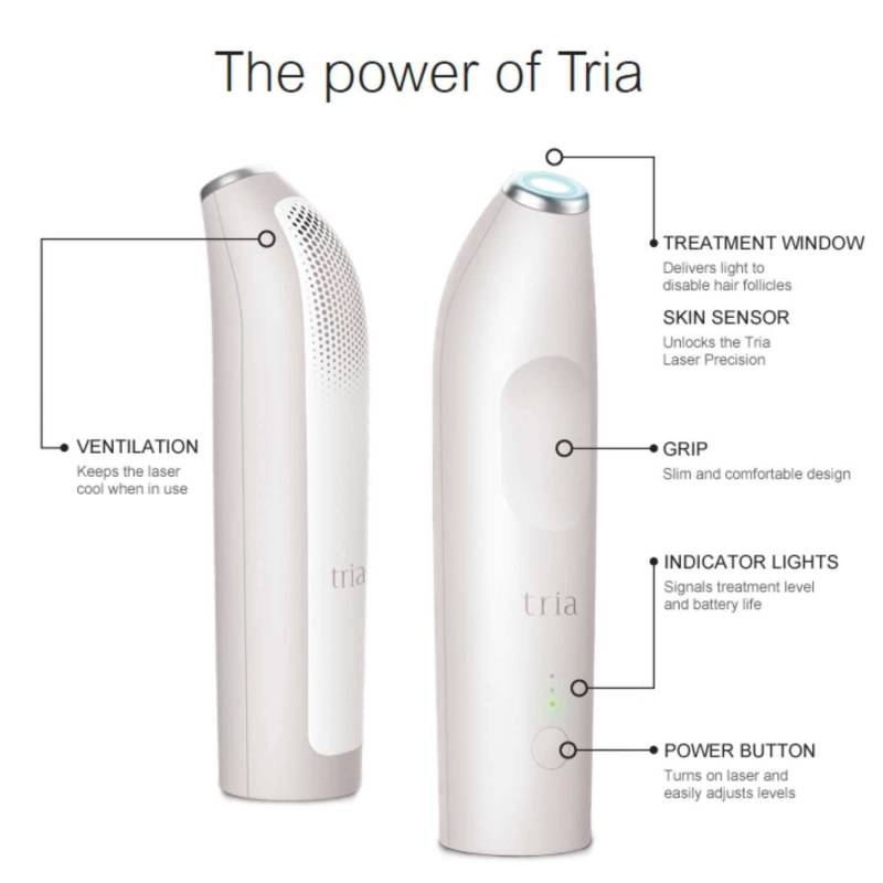 Product feature illustration