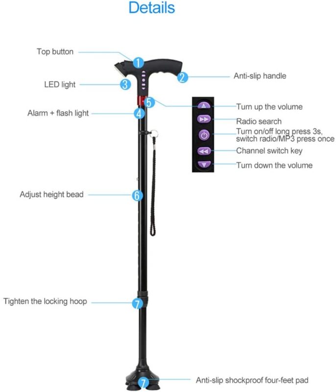 Product feature illustration