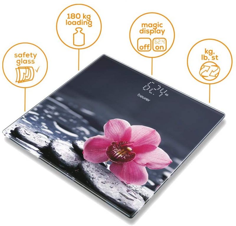 Product feature illustration