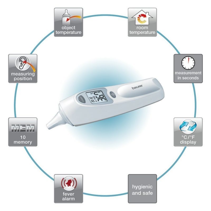 Beurer Ear Infrared Thermometer FT58