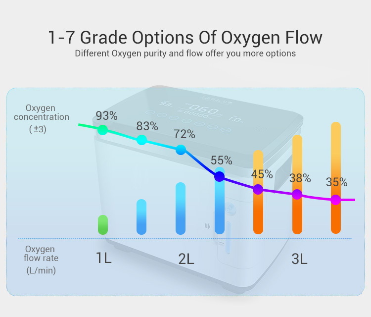 Product feature illustration