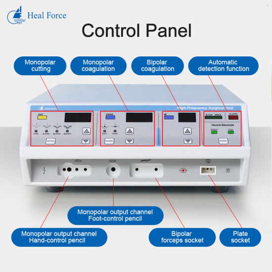 Product feature illustration