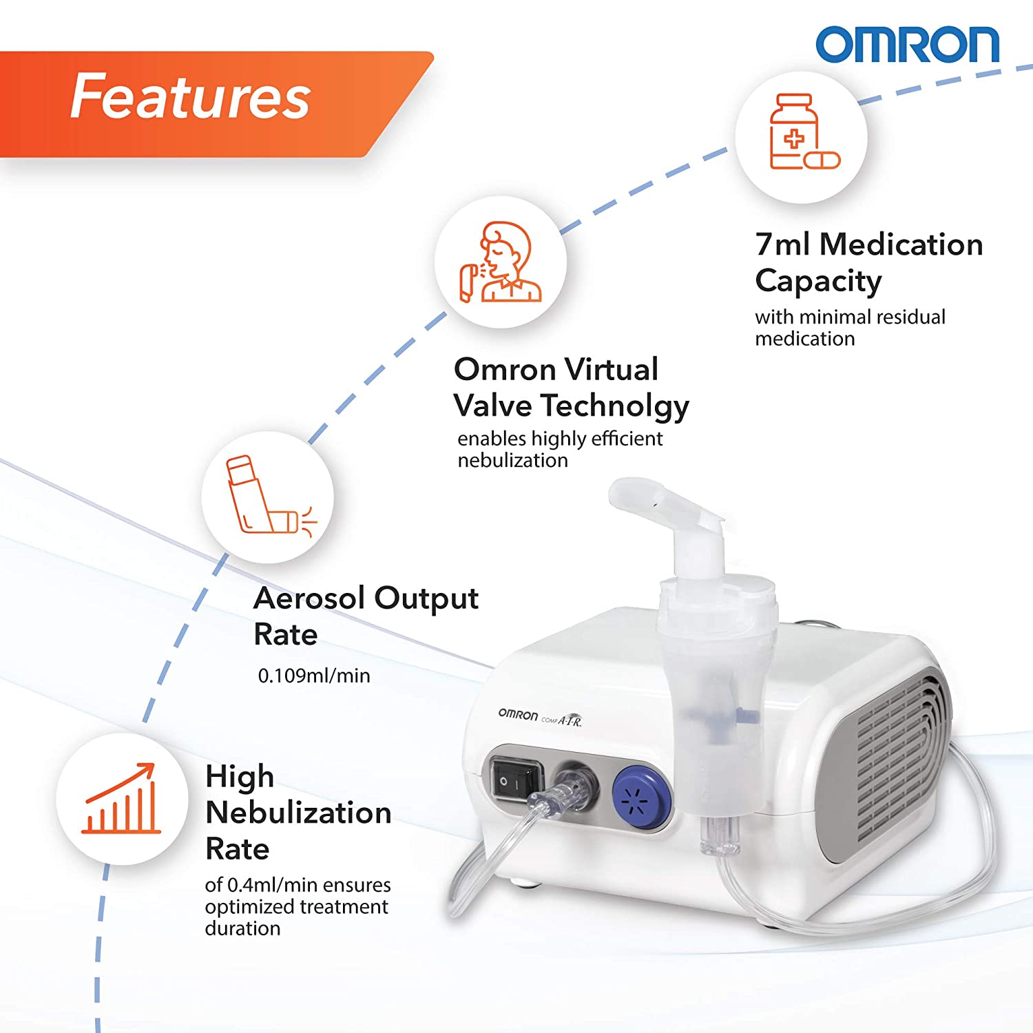 Product feature illustration