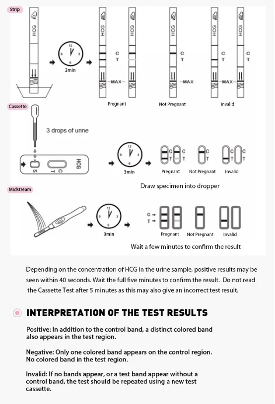 Product feature illustration