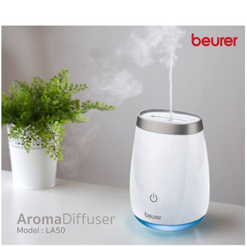 Product feature illustration