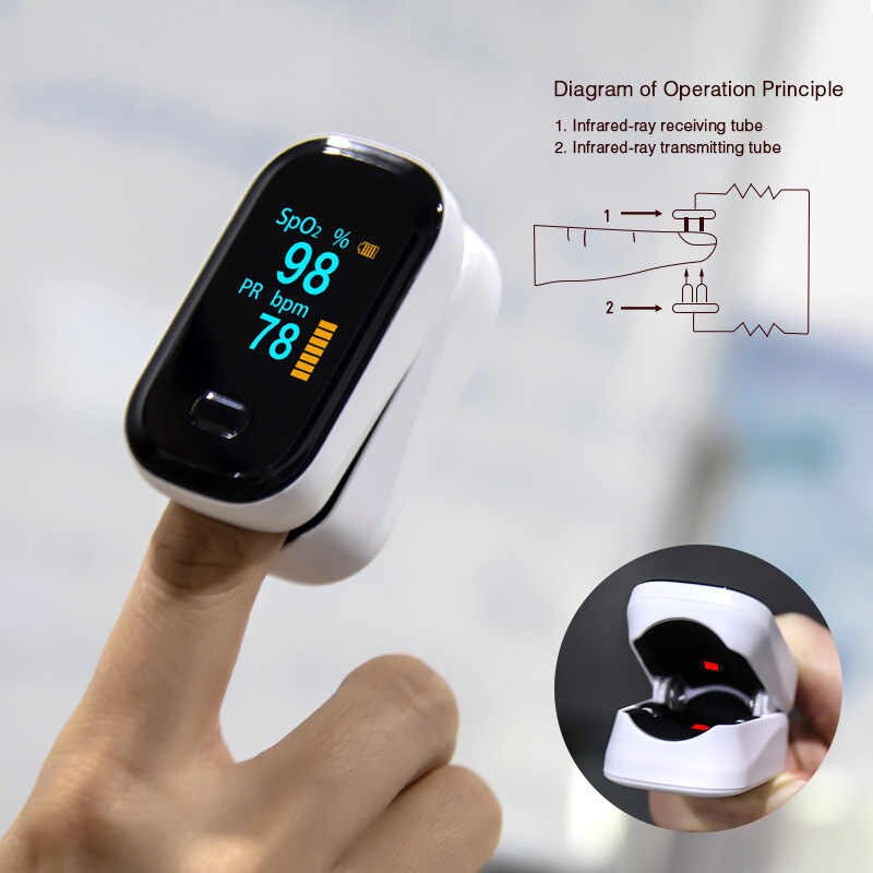 Product feature illustration