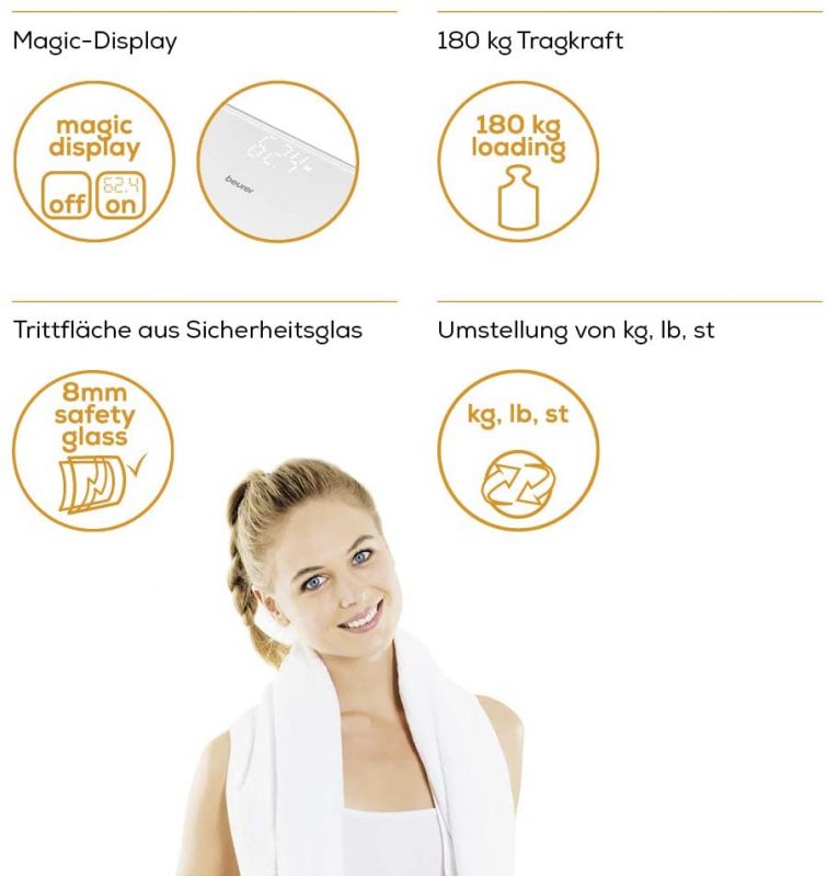 Product feature illustration