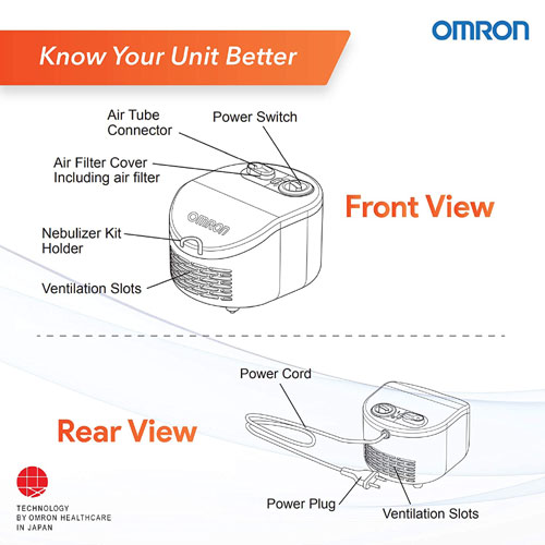 Product feature illustration
