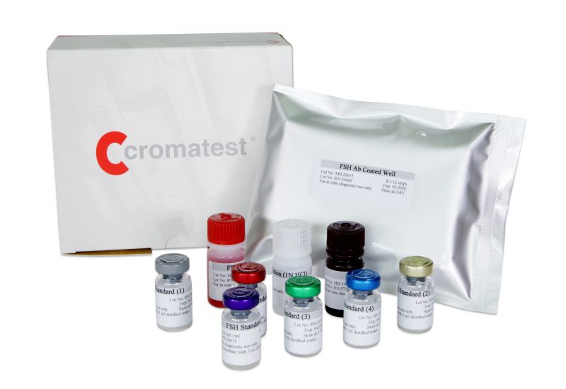 TSH EIA Kit - 96 Test