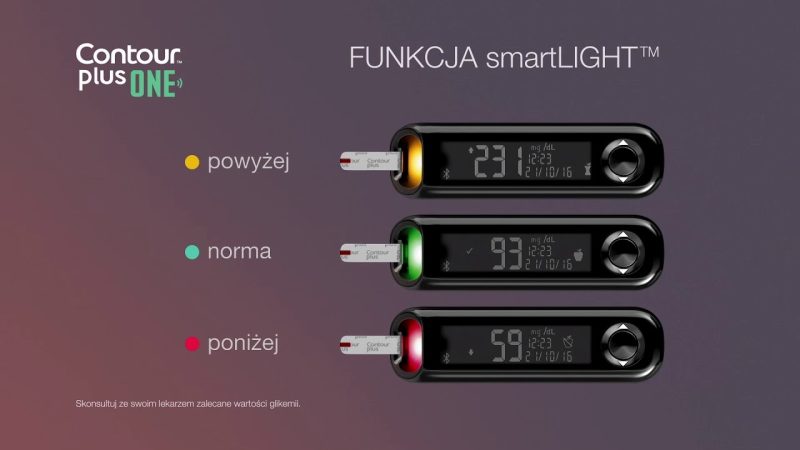 Product feature illustration