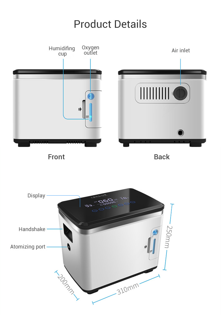 Product feature illustration