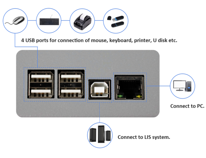 Product feature illustration