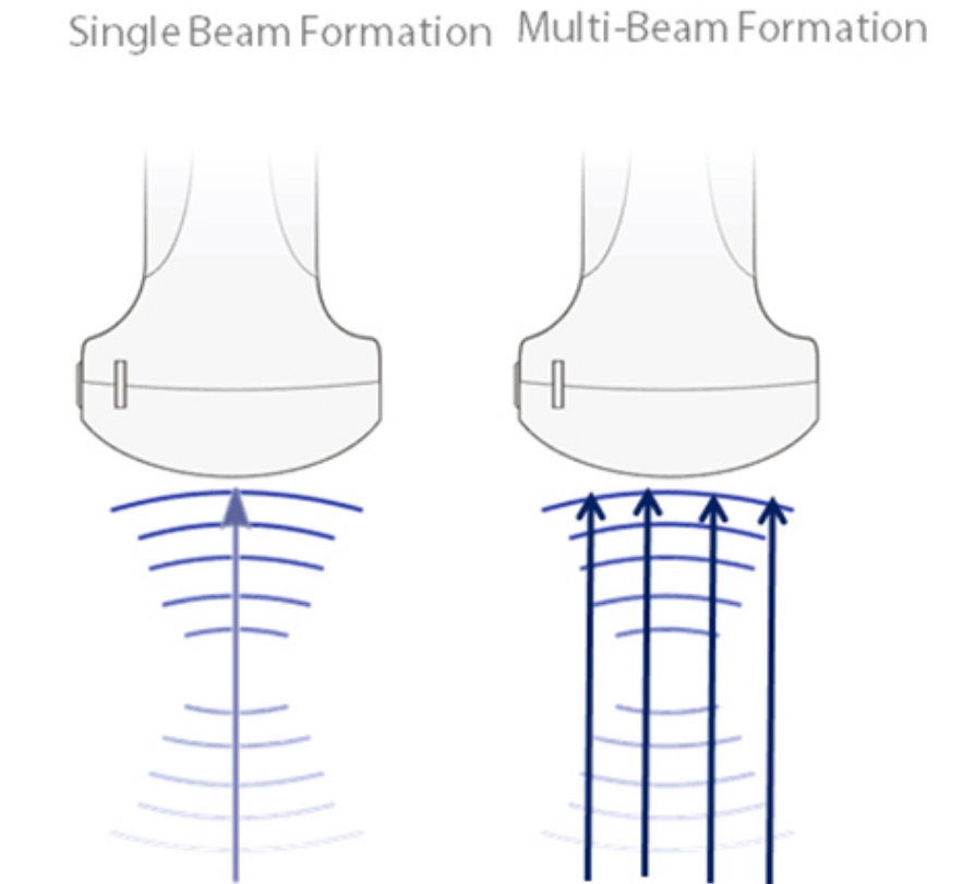 Product feature illustration