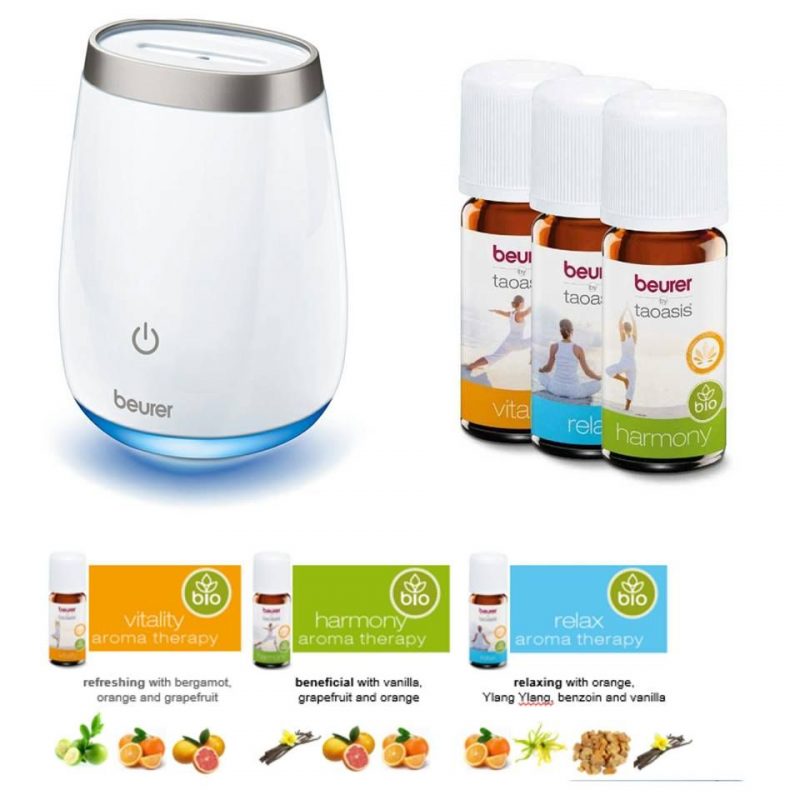 Product feature illustration