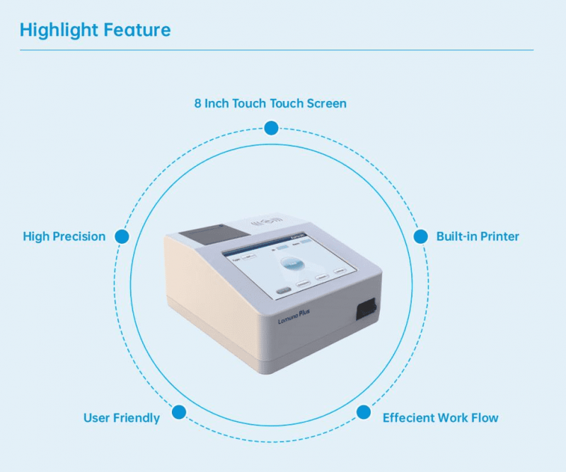 Product feature illustration