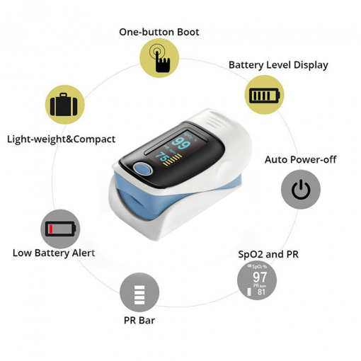 Product feature illustration