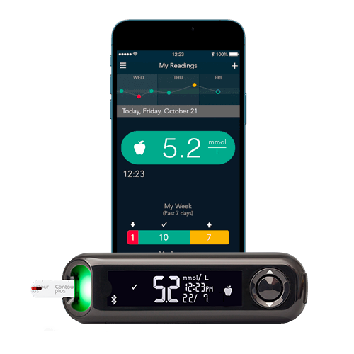 Product feature illustration