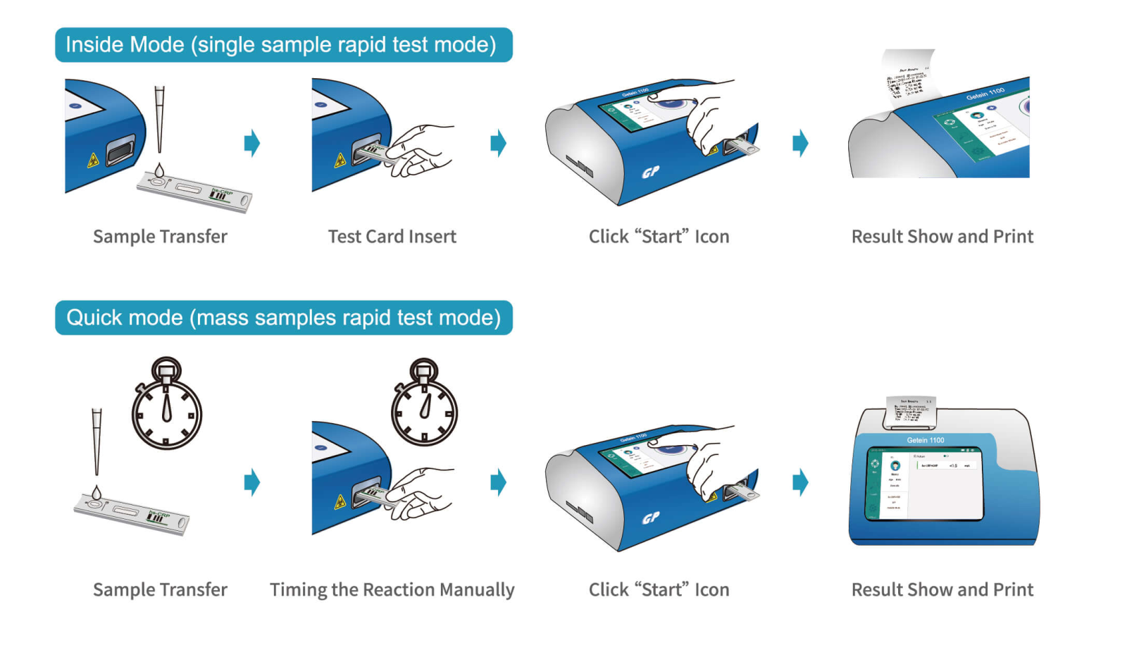 Product feature illustration
