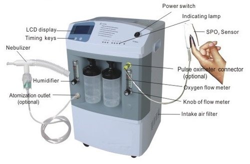 Product feature illustration