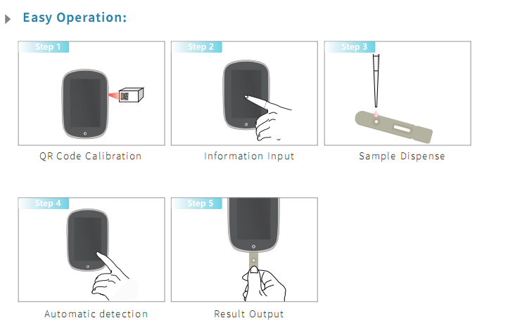 Product feature illustration