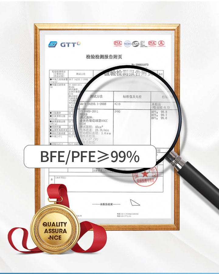 Product feature illustration