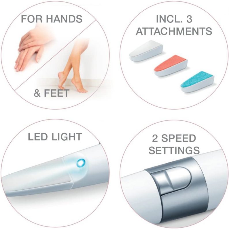 Product feature illustration