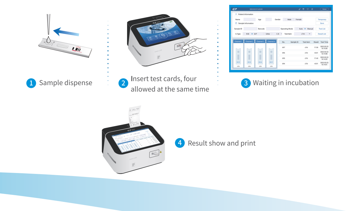 Product feature illustration